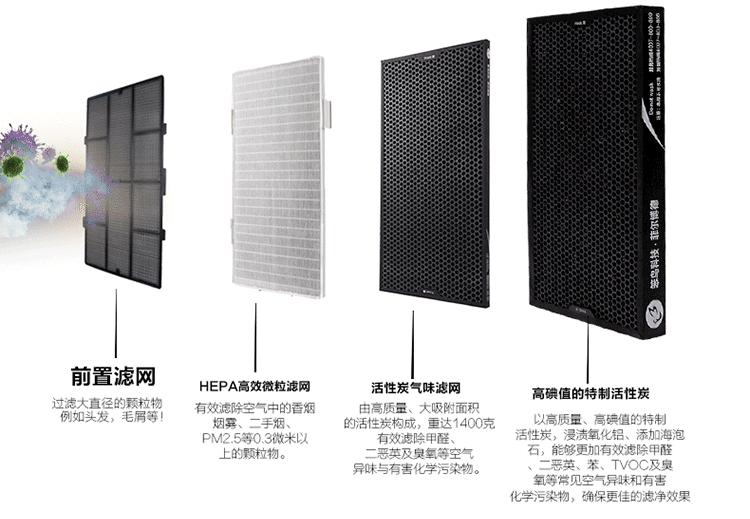 双重惊吓下的冲动消费！3款不同价位的紫外线消毒柜对比评测