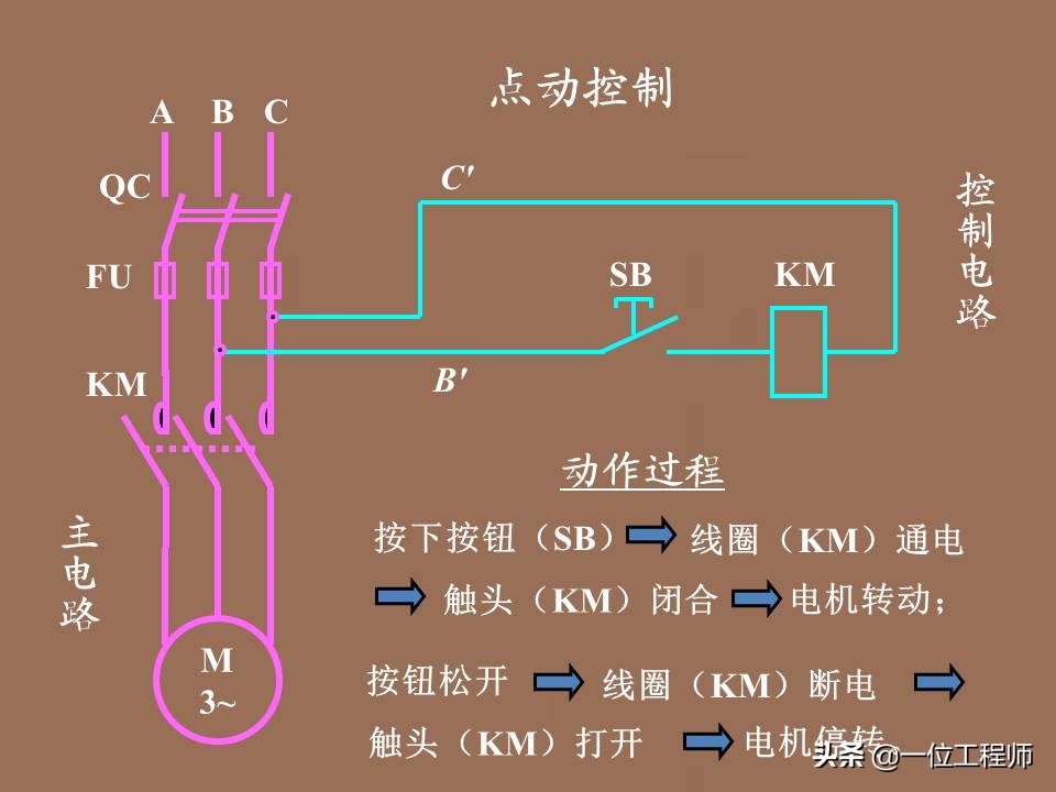 机电传动控制知识点,机电传动与控制技术接线
