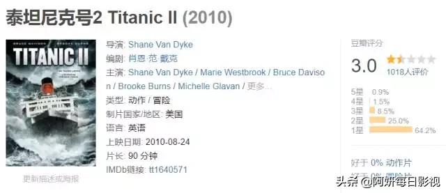 泰坦尼克号真实事件杰克,泰坦尼克号真正的内幕