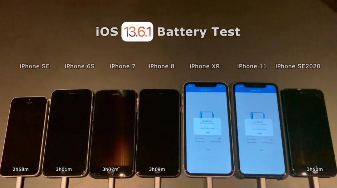 iOS13.6续航对比15.8,ios13.0续航测试