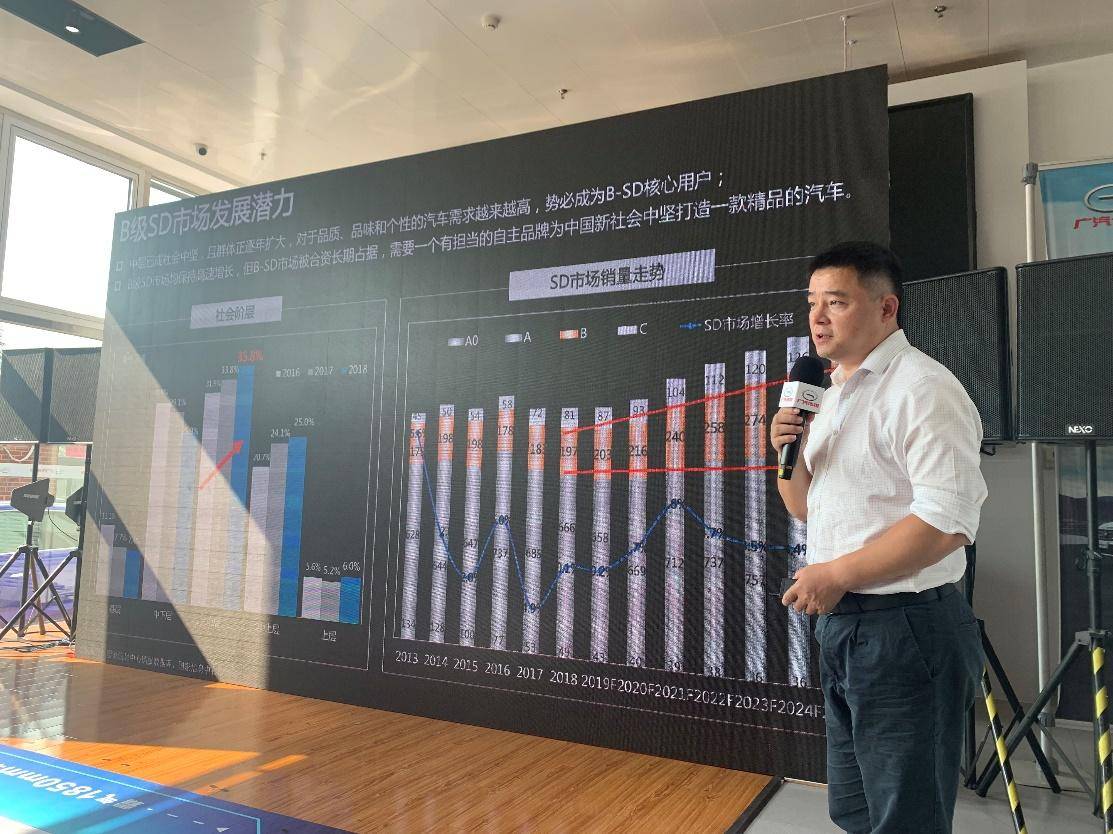 朗逸plus和传祺ga6应该怎么选,朗逸和传祺ga6哪个性价比高