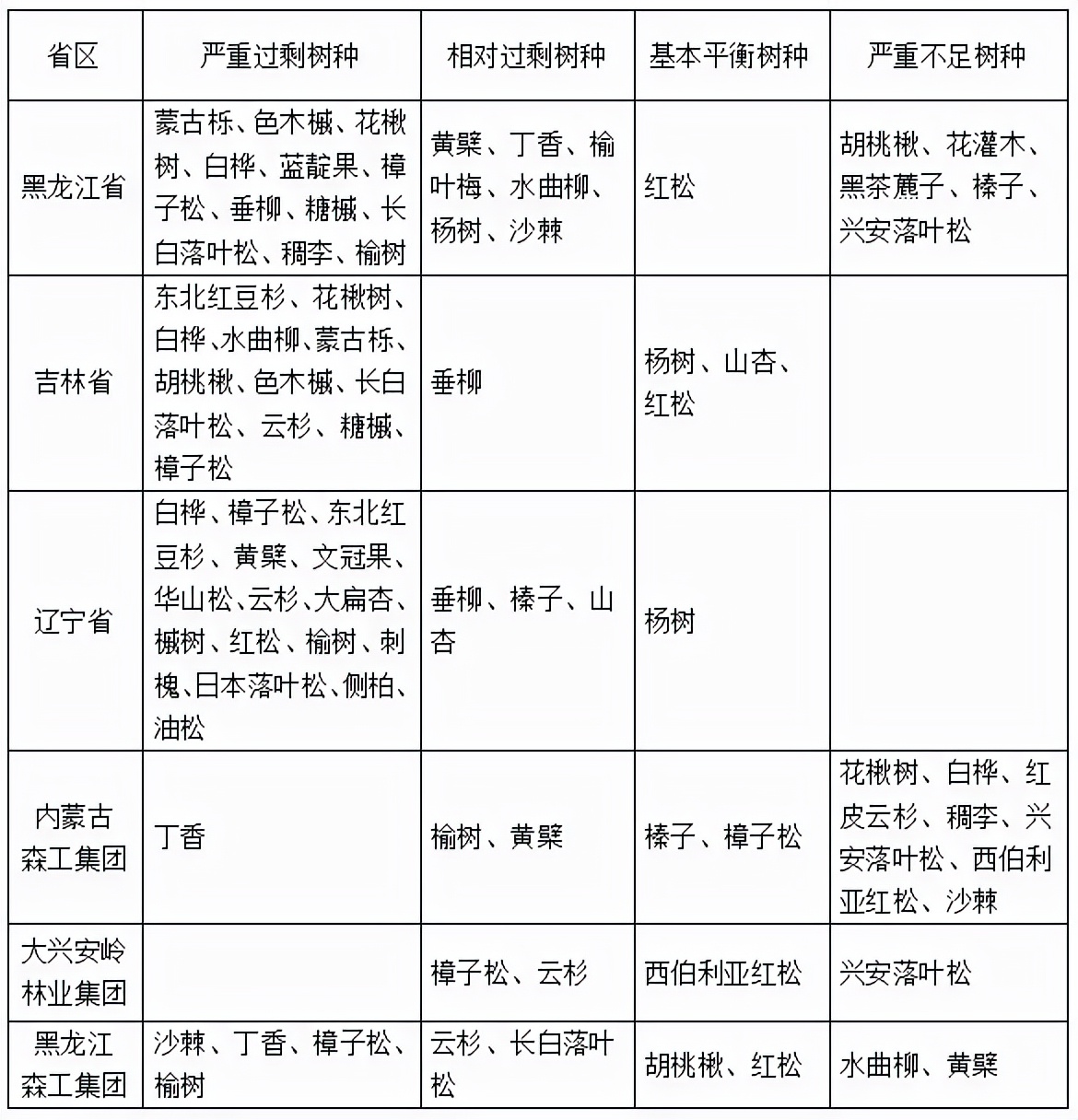 苗木市场前景预测2017,2023年下半年苗木价格报告