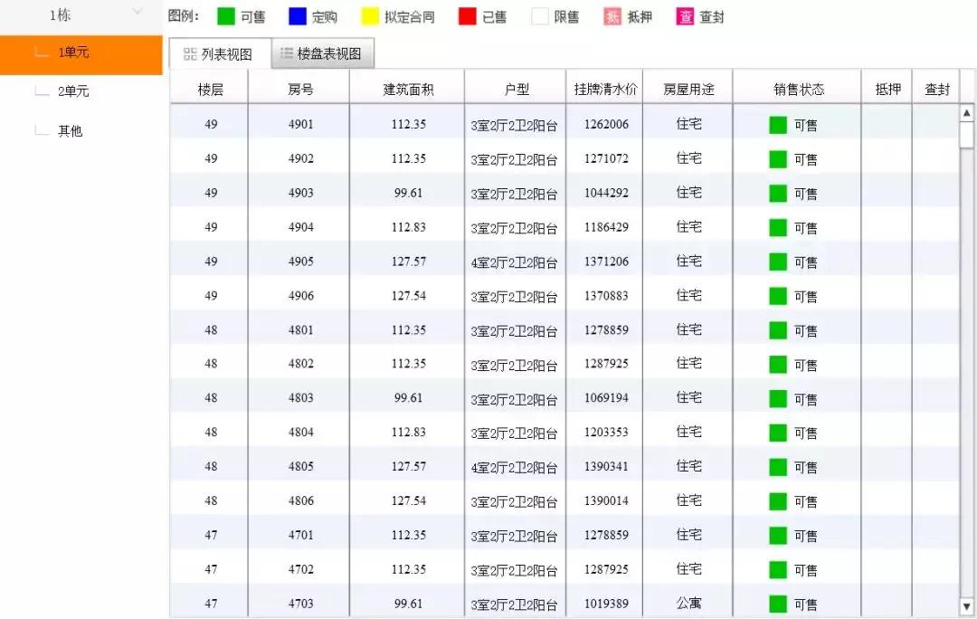 这两大“人气盘”均取证！你看好谁？