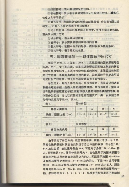 a字半身裙子的裁剪图及制作方法,前面裙子后面裤子裁剪图解