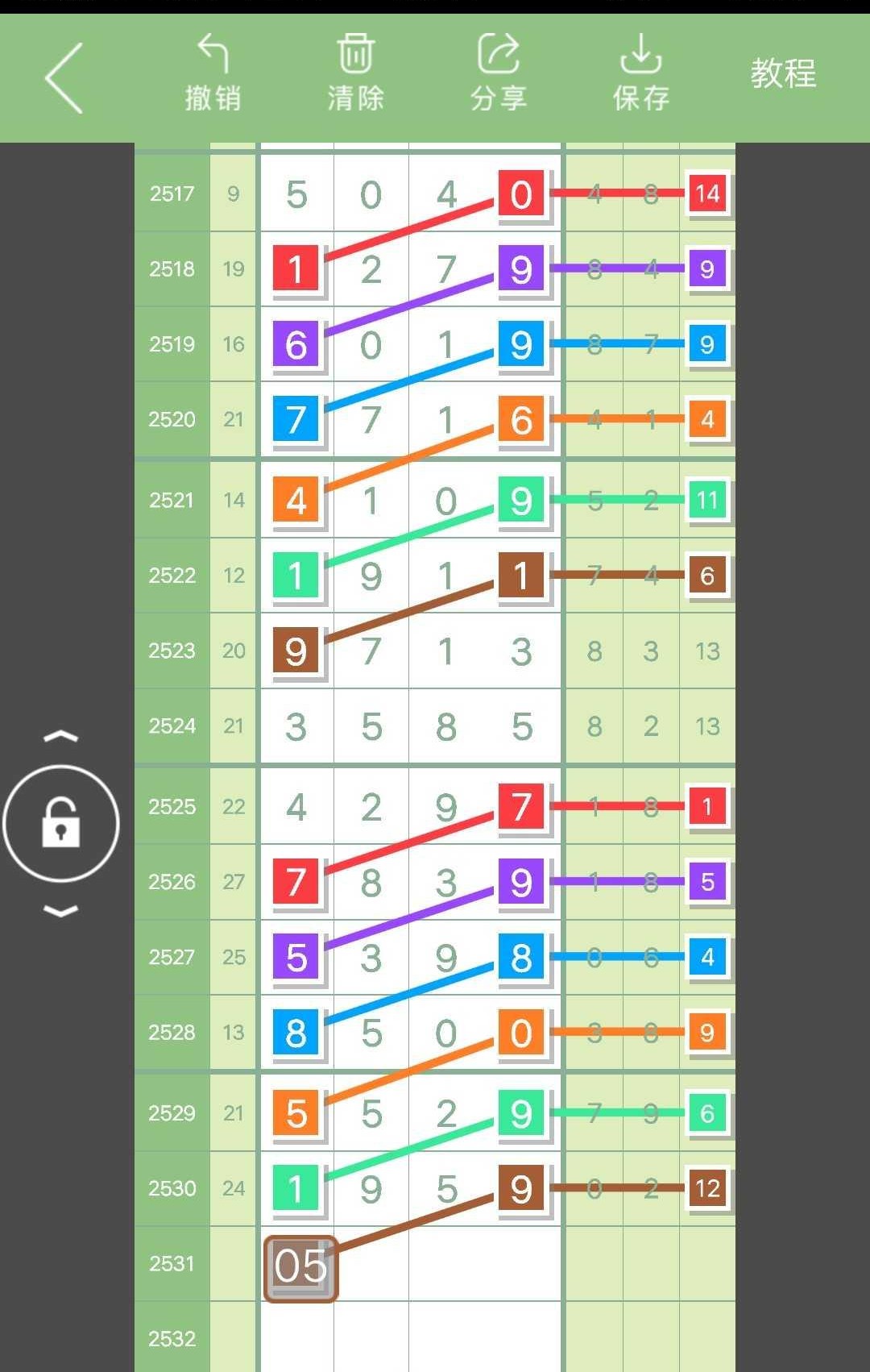 6868369七星彩头尾分析图天空一片晴朗