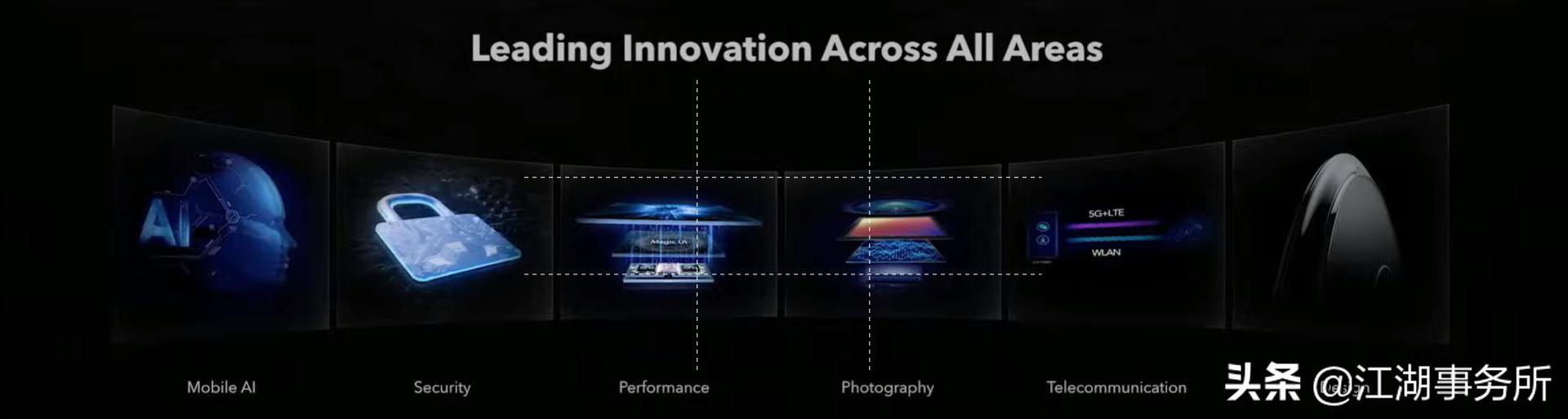 荣耀手机发布规划,荣耀手机产品分析