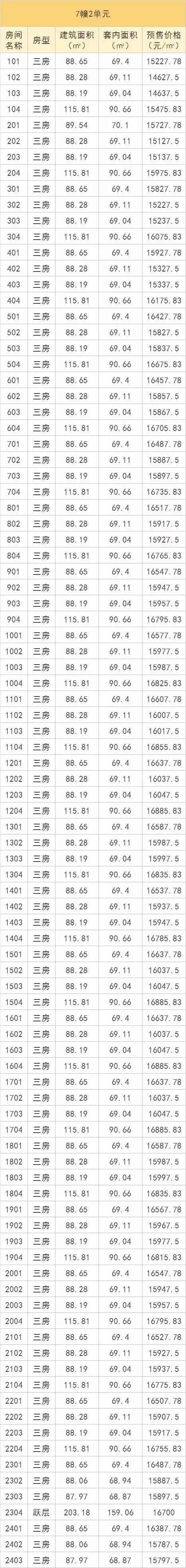 广厦天都城房价,广厦天都城房价多少一平
