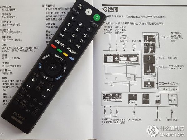 索尼售后更换审批,索尼售后修复