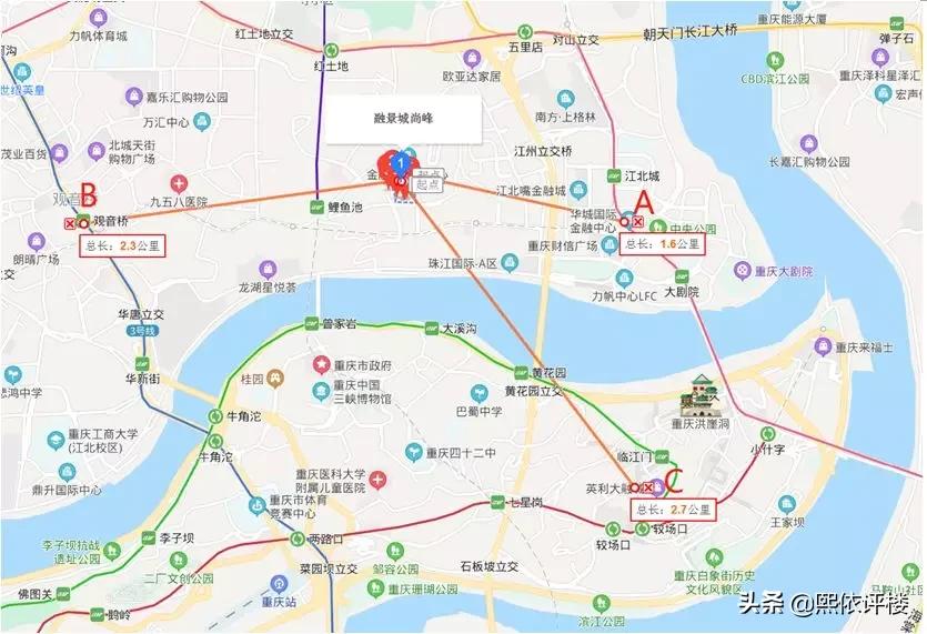 二手房推荐楼盘,北龙湖高端房排名