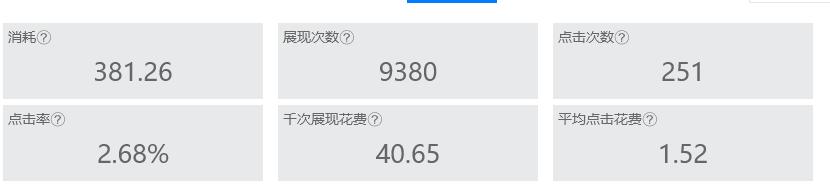 阿里巴巴1688网销宝,阿里巴巴1688营销宝在哪