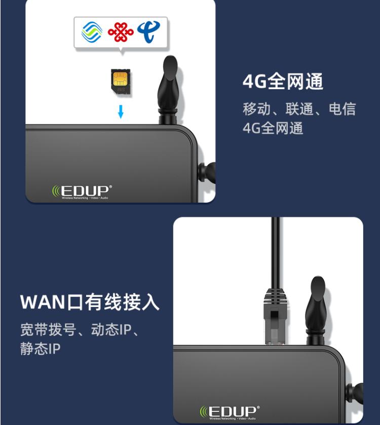 翼联路由器怎么关,翼联路由器有wifi信号上不了网
