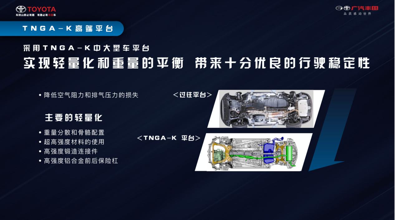 如兰如玉？全面解析最强硬货SUV威兰达的硬核实力