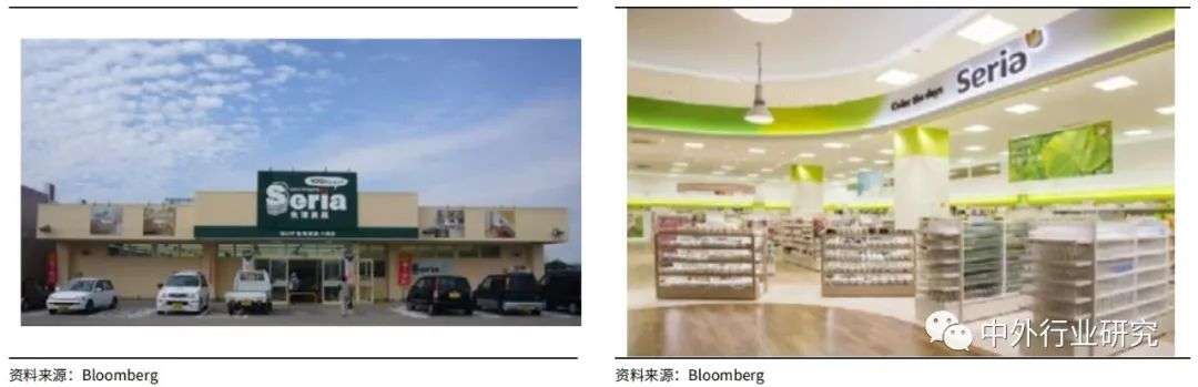 日本百元店商品利润,日本百元店大发展