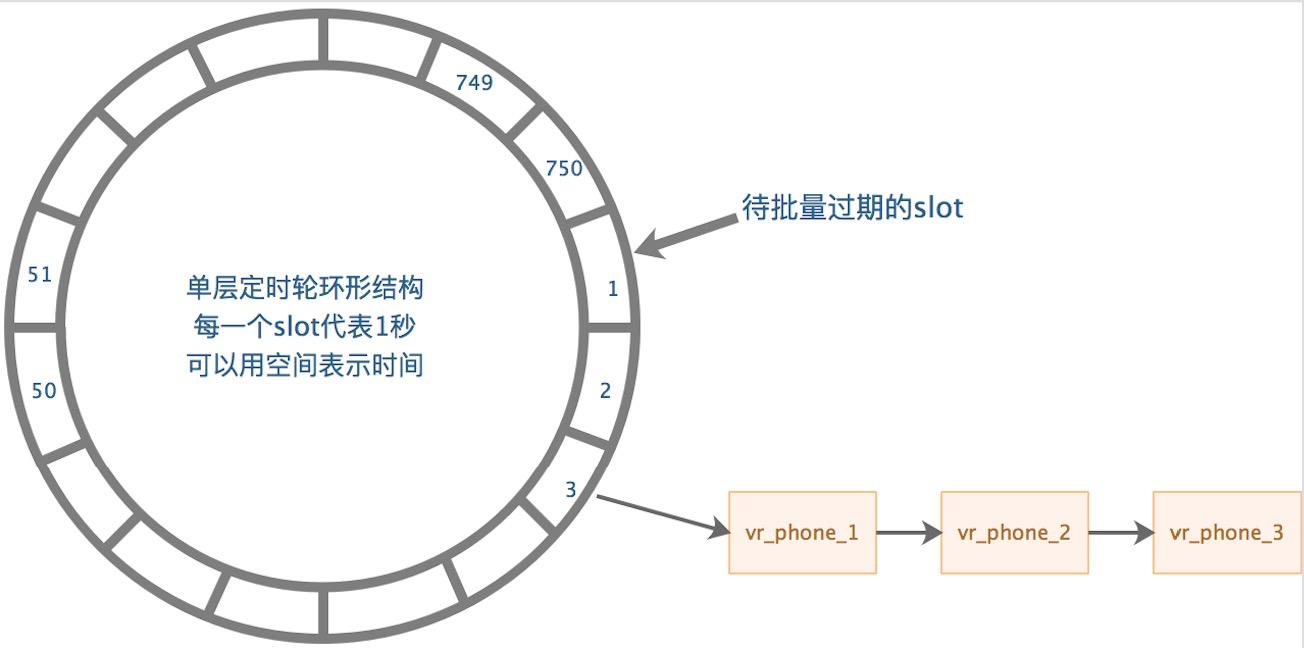 系统提升性能方案,系统性能增强工具
