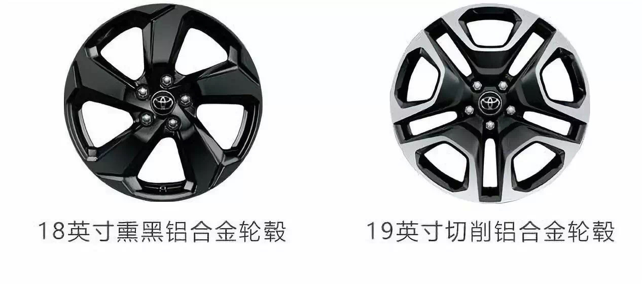 要换代rav4值得买吗,进口rav4二十五万公里值得买吗