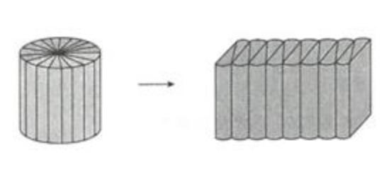 找十道求体积的数学题,小学数学题求体积公式