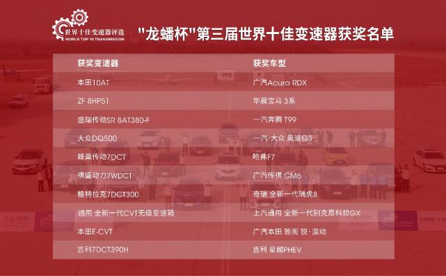 世界十佳变速箱出炉，国产撑了半边天