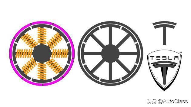 车标冷知识,吉利车标都有什么