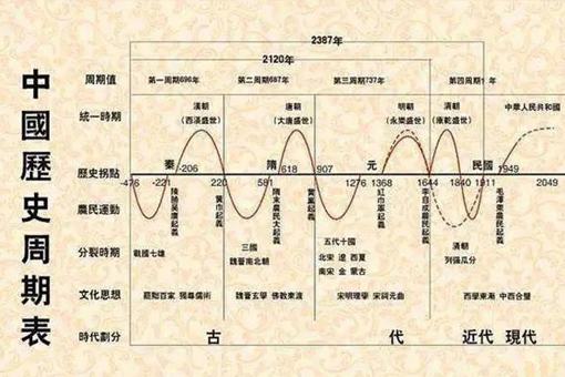 西班牙无敌舰队覆灭后一蹶不振,西班牙无敌舰队为何衰落
