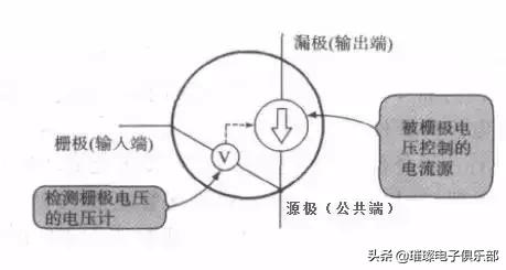 单片机外围电路干嘛的,ntc单片机外围电路