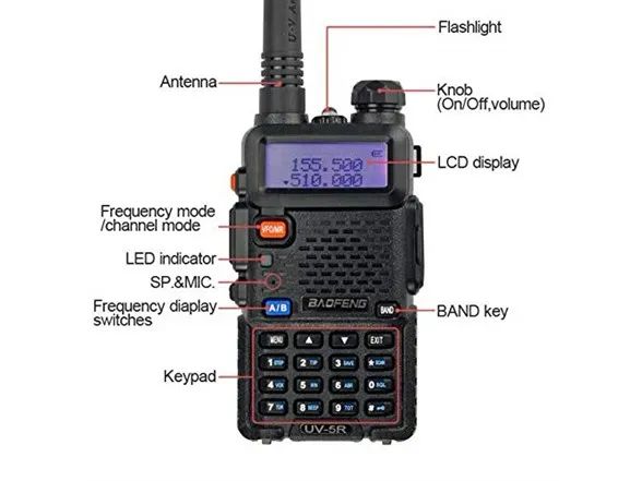 宝峰uv-5r对讲机能听到但不能讲话,宝峰uv5r对讲机加长电池