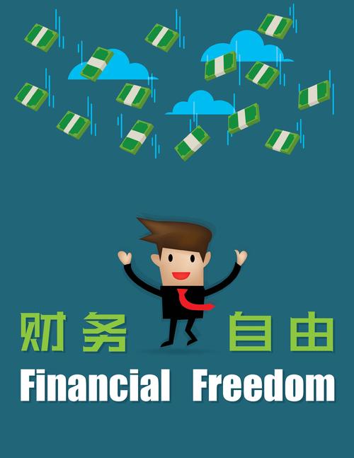 10万怎样理财月收益1000左右,1000块怎么理财才可以赚到钱