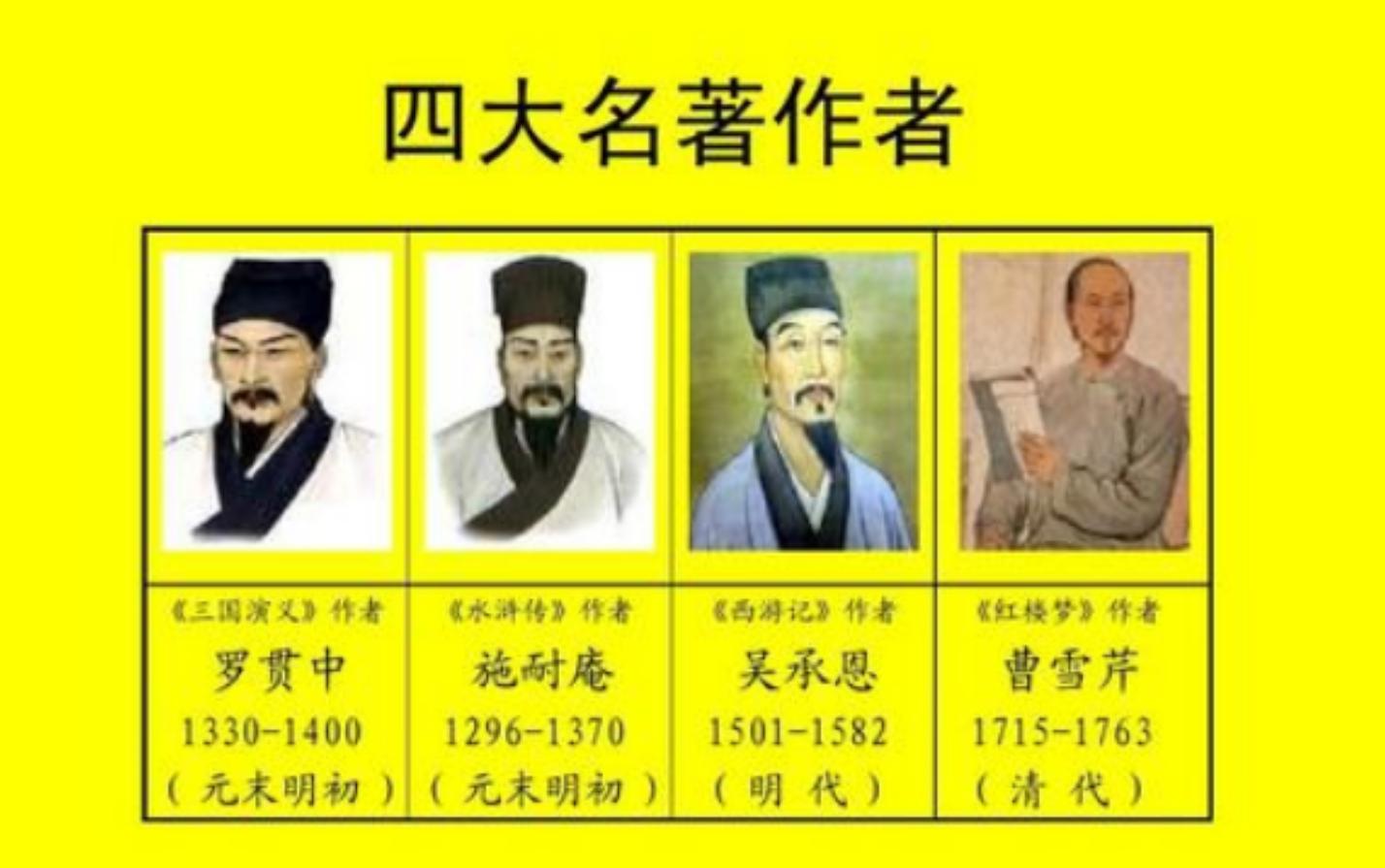 六大古典名著为什么改为四大名著,六大名著为什么改成四大名著了