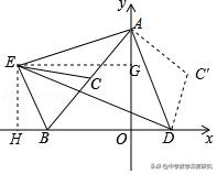 中考几何十大题型讲解,中考必做的几何难题