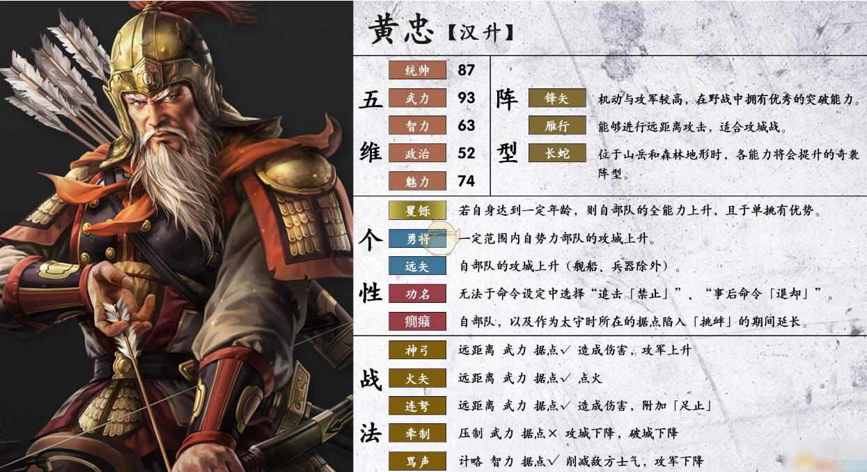 三国志14全武将数据排行榜,三国志14黄忠262年为什么无敌