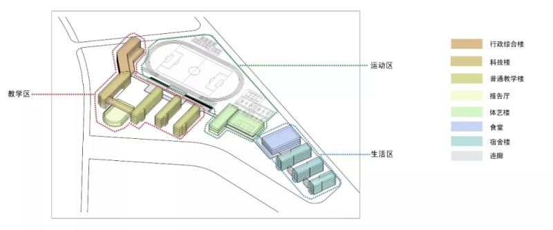 杭州五常中学规划,余杭五常中学校区