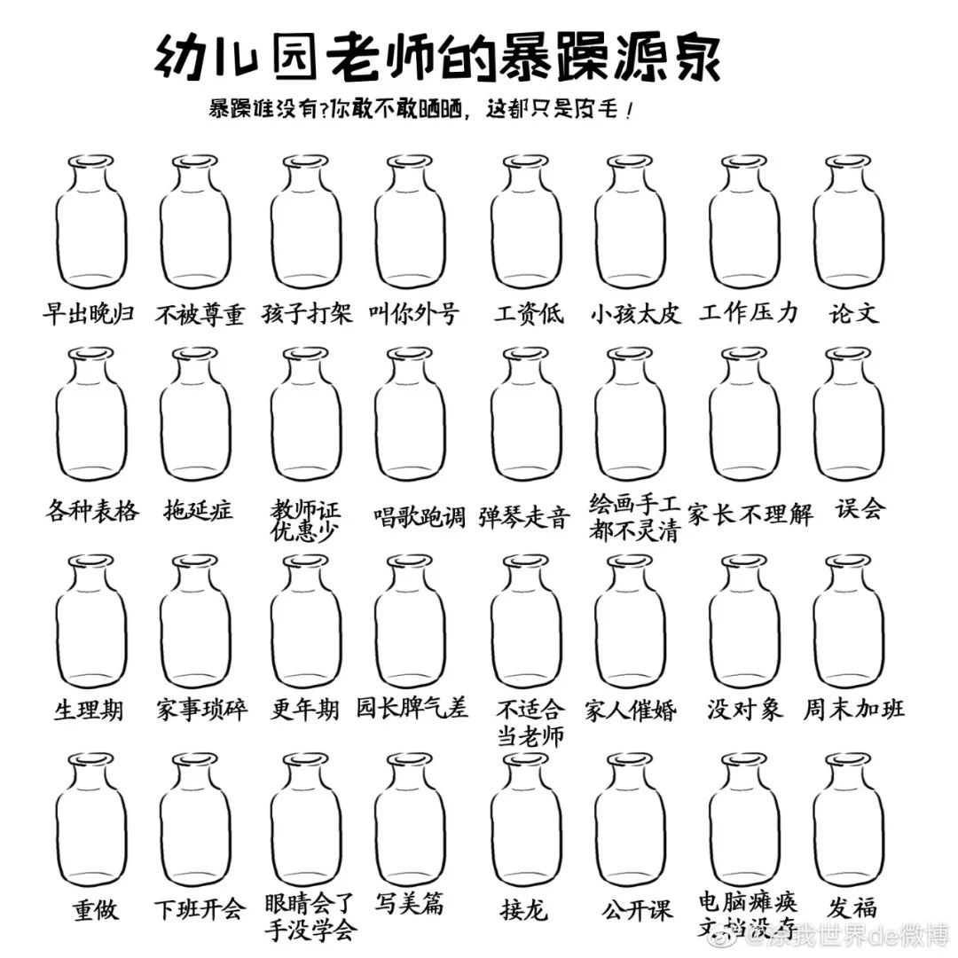 超火的小瓶子涂鸦原图,涂鸦小瓶子颜值原图