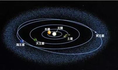 九年级一轮复习宝典过基础关（第7章第3节）