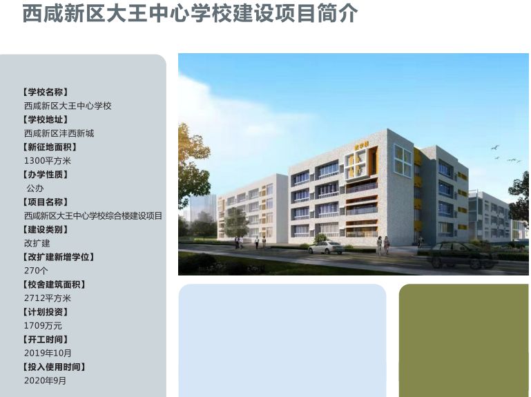 西安4所新学校今秋投用,西安50所新建学校