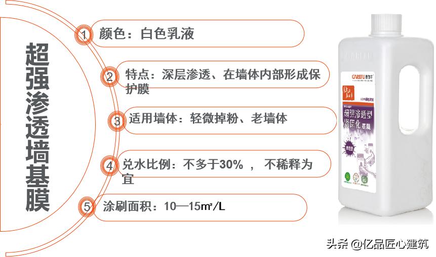 墙纸发霉的原因及其处理方式,墙纸发霉原因墙纸发霉处理方法