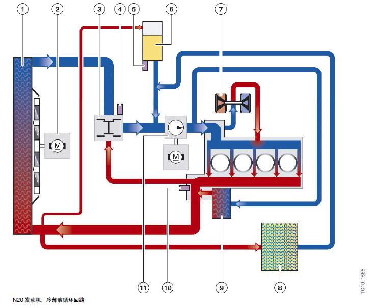 宝马n20发动机多少钱,宝马n20发动机大修