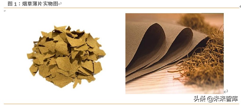 草烟是什么,草烟属于什么烟