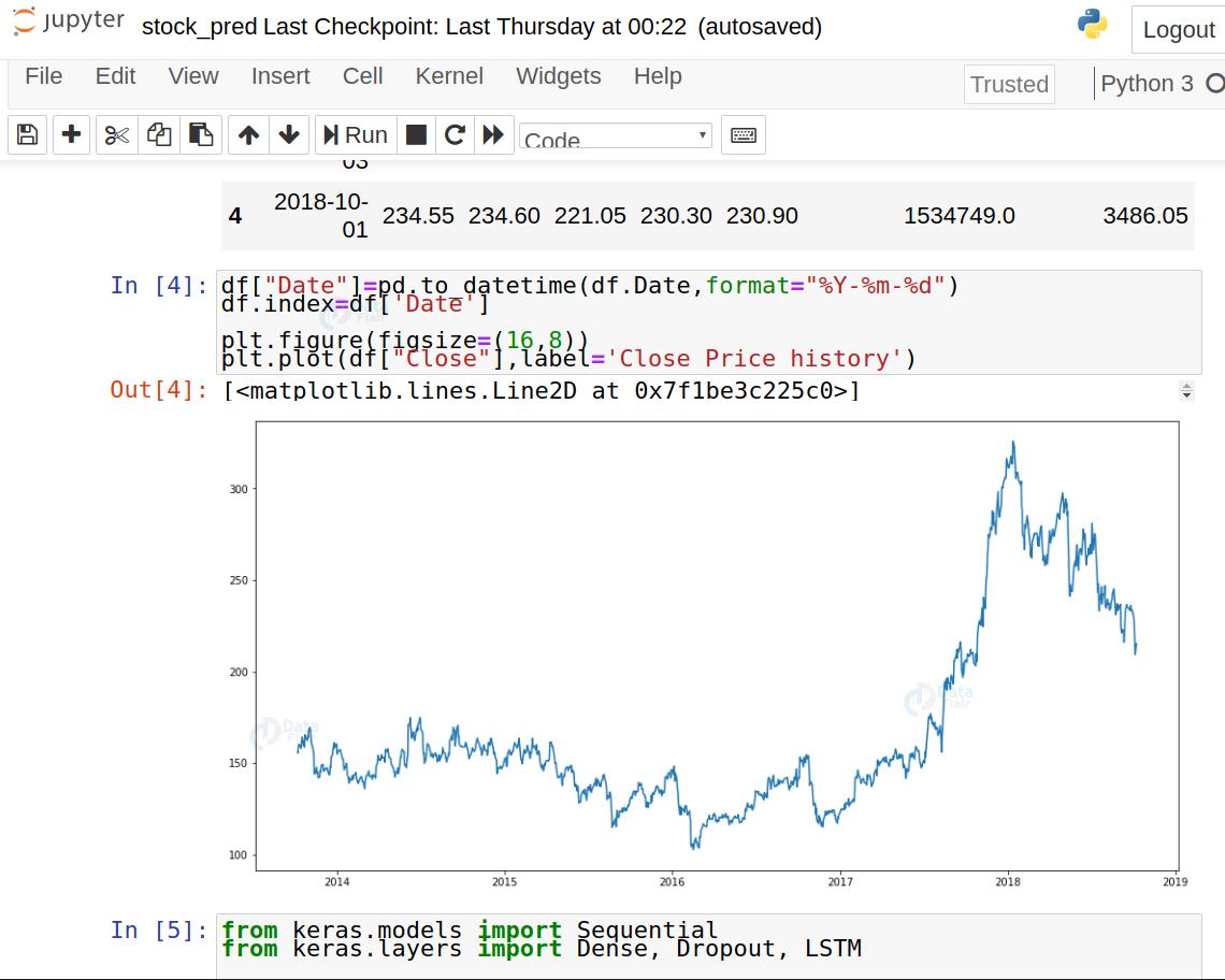 python机器学习项目,python机器学习与量化投资