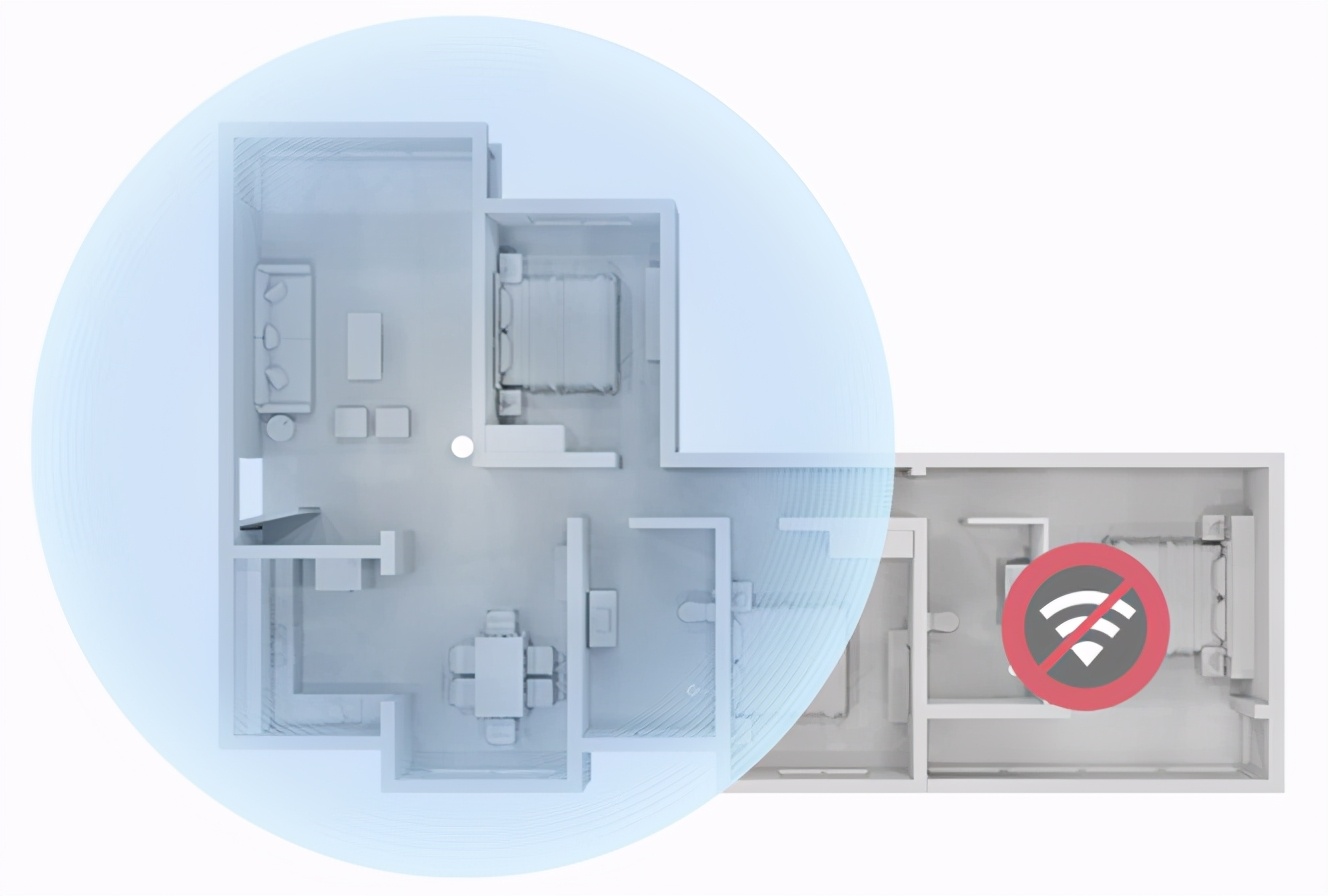 家用免费wifi哪种好,家用wifi哪种比较好