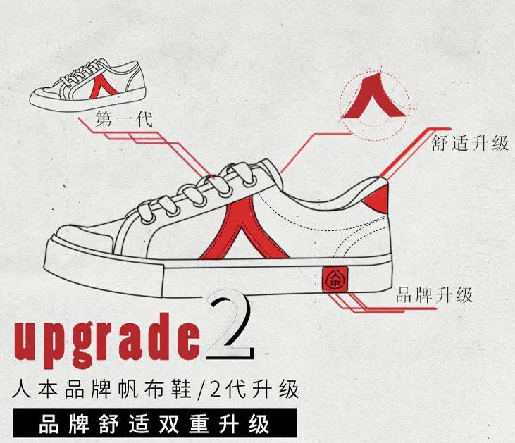 匡威帆布鞋真的值得购买吗,匡威的帆布鞋推荐