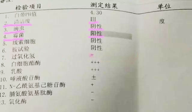 想治好阴道炎，妇检单子这5项值要看懂，对症下药才能根治
