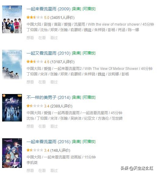 魔幻手机评分有多高,魔幻手机豆瓣评分