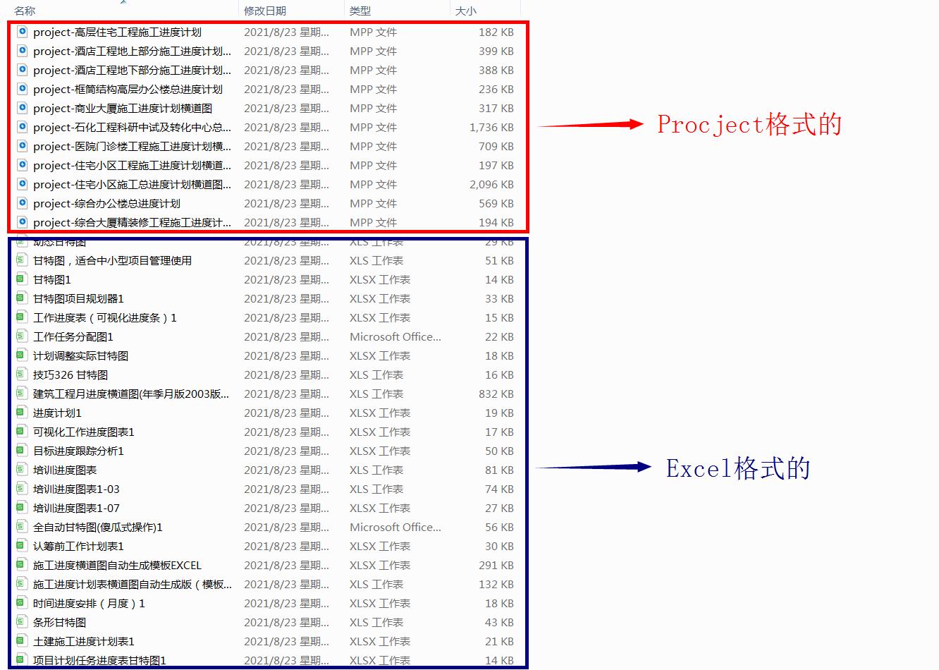 施工横道图月进度excel模板,怎么用excel制作施工进度表横道图