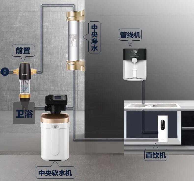装修防骗指南全屋净水,全屋净水在装修前就要做吗