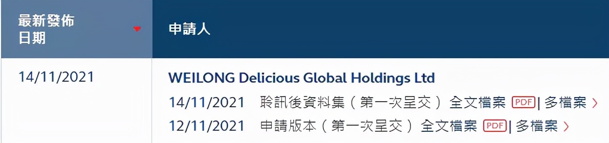 为什么辣条只有卫龙上市,卫龙ipo助力辣条实现质的飞跃