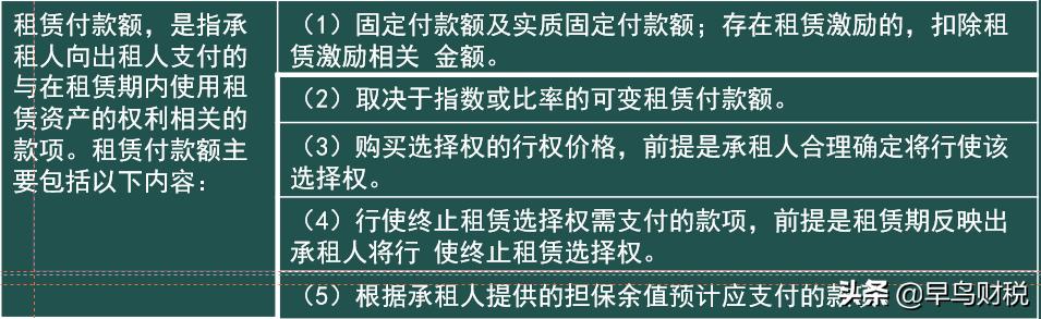 新租赁准则会计处理符合税务法吗,租赁期缩短承租人会计处理例题