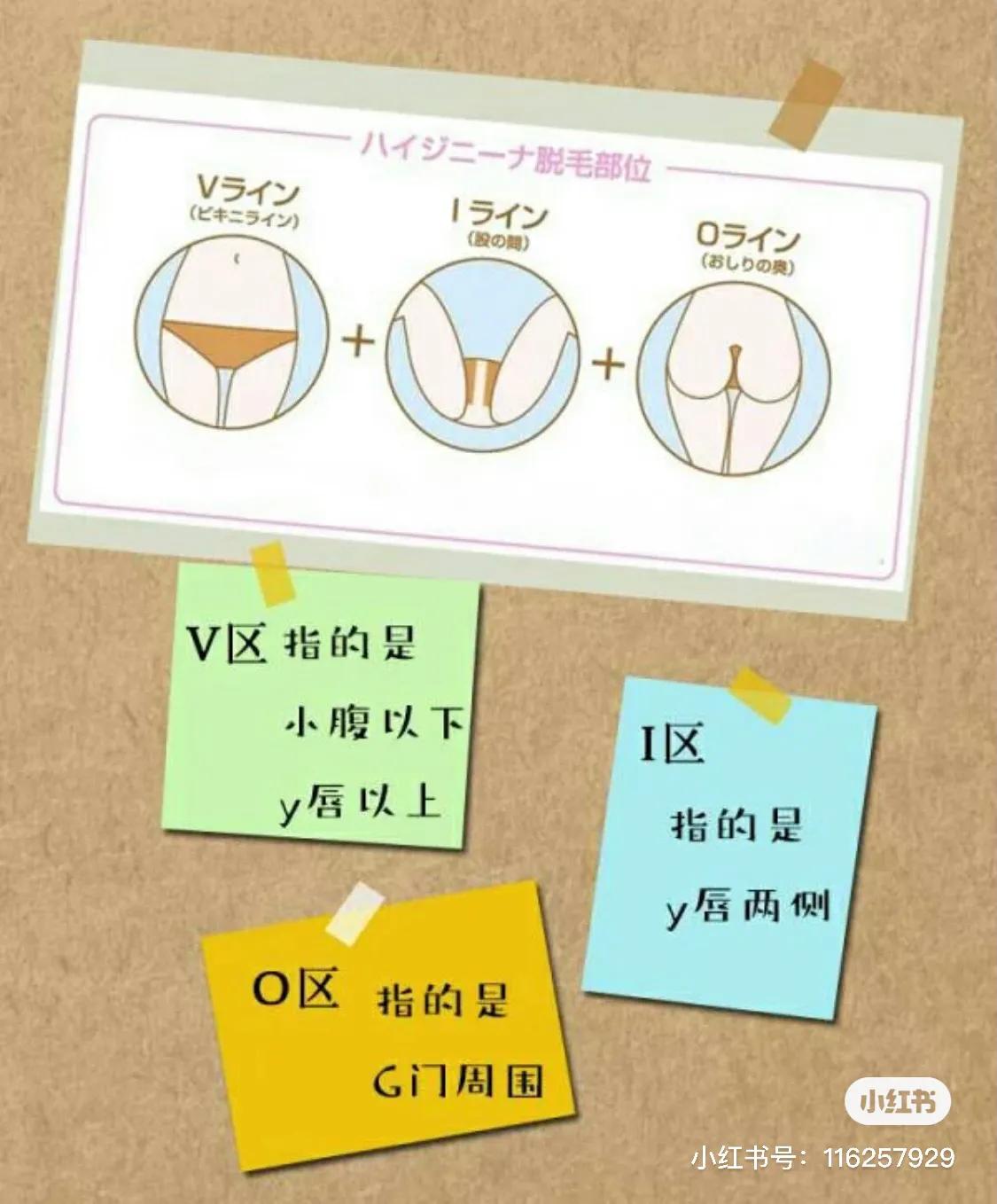 比基尼脱毛怎么回事,比基尼脱毛解决方法