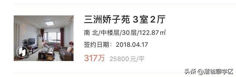 天涯石小学龙王庙正街,龙王庙正街小学属于哪个档次