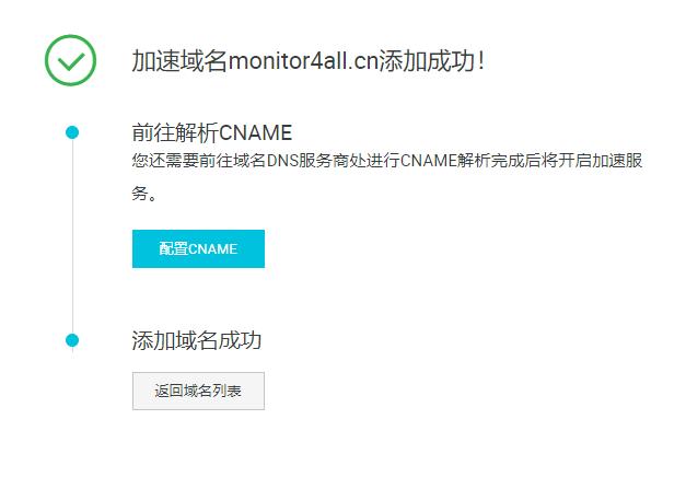 nginx优化网站,nginx刷新cdn