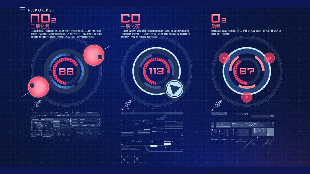 ppt制作仪表盘图表,ppt仪表盘速度数值