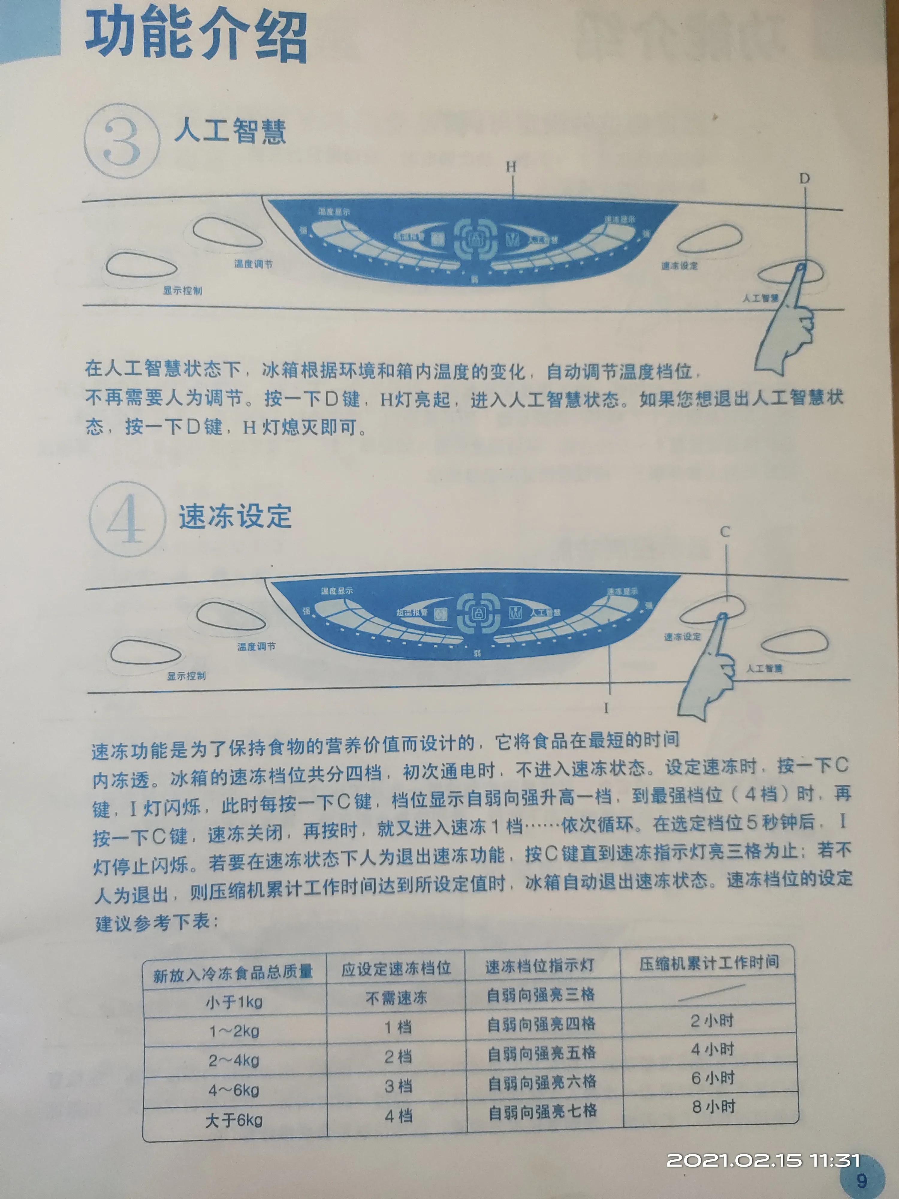 海尔冰箱BCD-218C7B,海尔冰箱bcd187b解锁